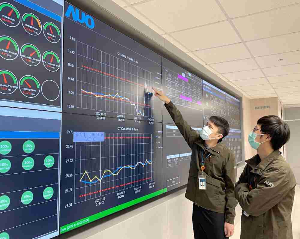 财神娱乐透过智慧化能源管理，，，，实时监控以及应对异常状态下的能源与资源消耗